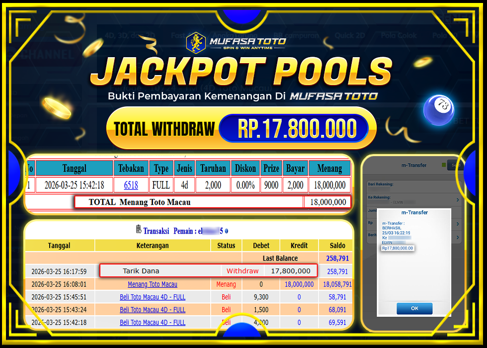 MUFASATOTO JACKPOT POOL TOTO MACAU Rp.17.800.000 |LUNAS